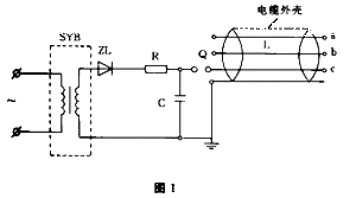 電纜故障故障點的相關判斷方法